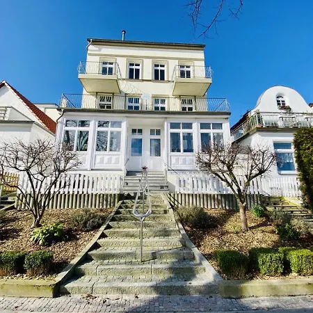 Stromschnelle, Direkt Am Alten Strom *